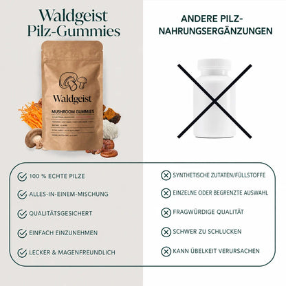 Pflanzlicher Stress-Stopp